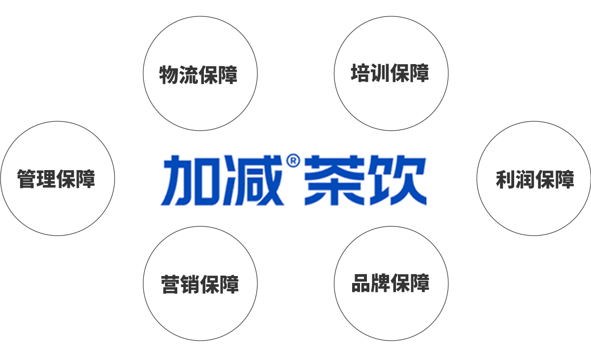 冰球突破豪华版下载app茶饮加盟优势